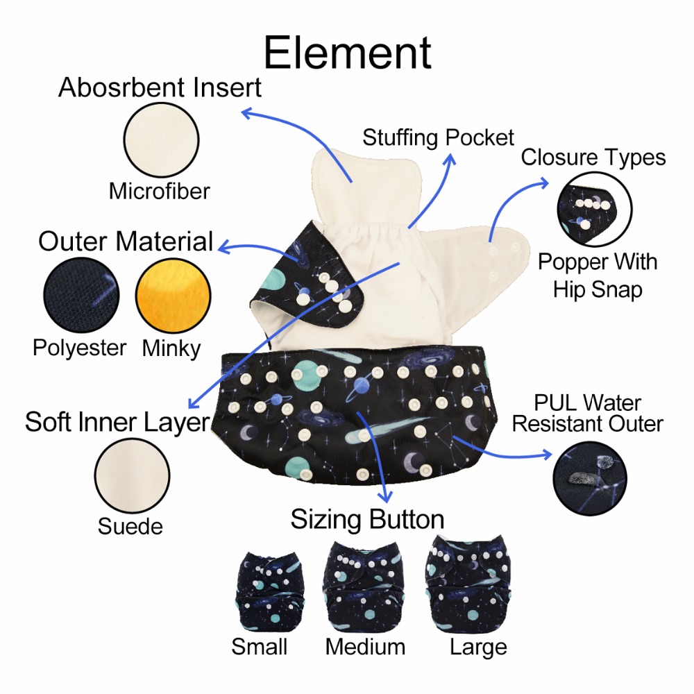 Alvababy-3〜15kgの赤ちゃん用の再利用可能な布お - Pampers Diaper Premium Care のレビューと価格